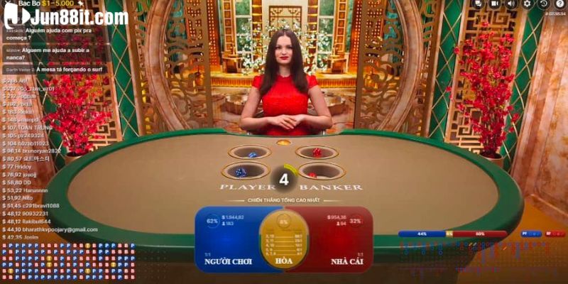 Một vài loại cược phụ thường xuất hiện trong bài Baccarat 