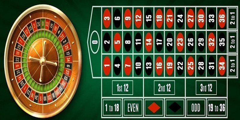 Hướng dẫn tham gia Roulette jun88