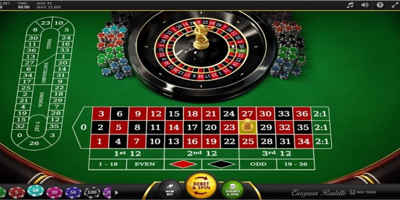 Luật tham gia Roulette jun88 cơ bản