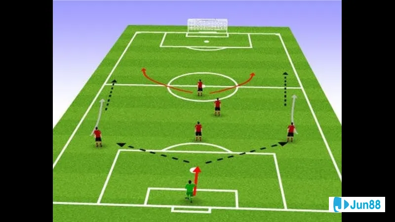 Sơ đồ hình chữ Y đơn giản