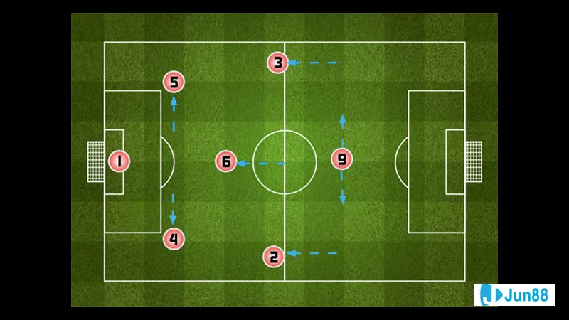 Đội bóng thay người trên sân cỏ Đội bóng thay người trên sân cỏ