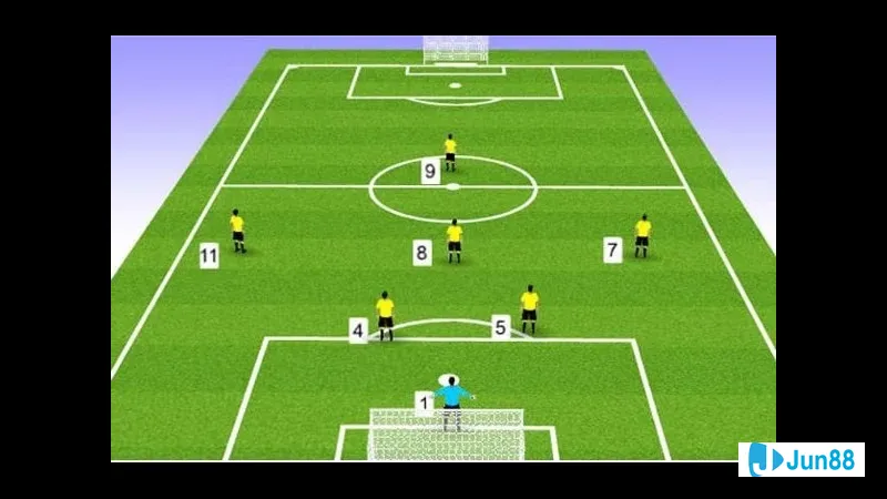 Kích thước và diện tích sân bóng đá Kích thước và diện tích sân bóng đá